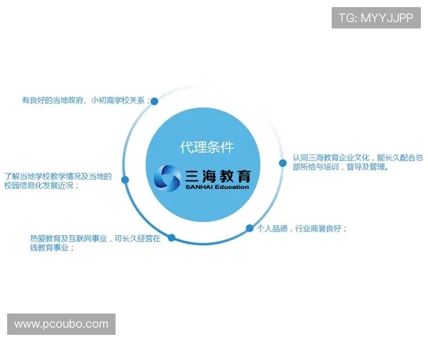 欧博abg客服常见问题解答,帮助用户快速解决使用中的疑问 欧博abg客服常见问题解答,帮助用户快速解决使用中的疑问