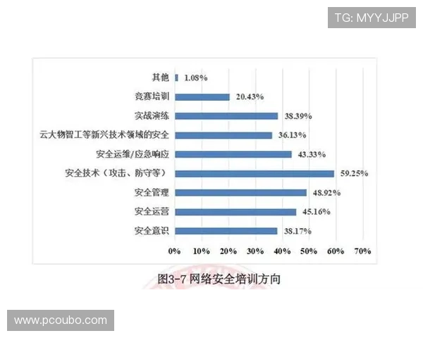 欧博app登录安全保障措施全面介绍确保用户账号信息安全与隐私保护 欧博app登录安全保障措施全面介绍确保用户账号信息安全与隐私保护