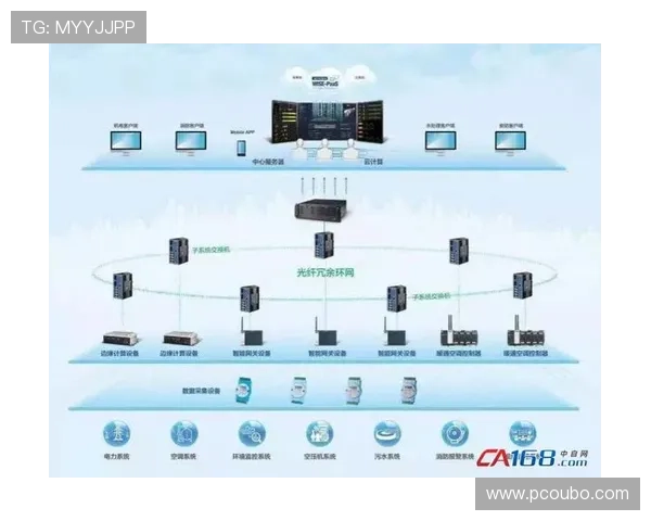 欧博代理商管理系统全面提升代理商管理效率与运营水平的最佳解决方案