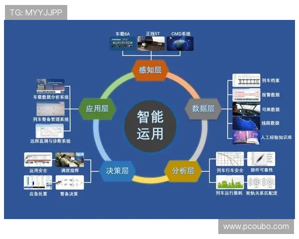 欧博会员官网登录入口稳定性提升用户体验持续优化措施 欧博会员官网登录入口稳定性提升用户体验持续优化措施