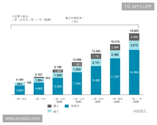 欧博娱乐上市引领行业变革,打造多元化娱乐生态体系 欧博娱乐上市引领行业变革,打造多元化娱乐生态体系