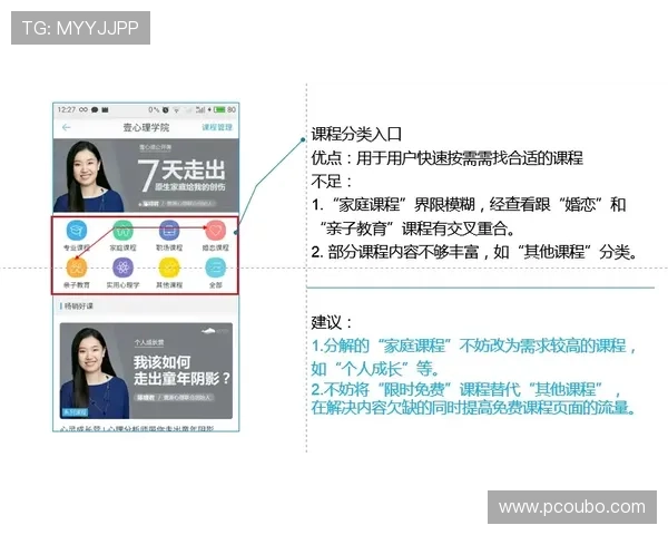 欧博游戏登陆页面优化提升用户体验的实用建议 欧博游戏登陆页面优化提升用户体验的实用建议