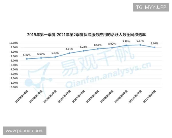 欧博商贸官网提供最新产品信息与行业动态，助力客户把握市场先机