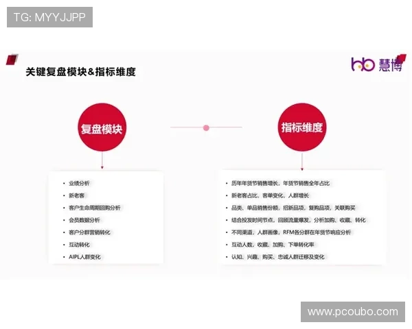 菲律宾欧博会员常见问题解答帮助新手快速上手